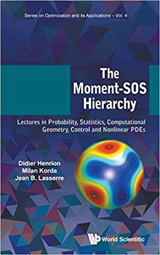 Cover of The Moment-SOS Hierarchy
