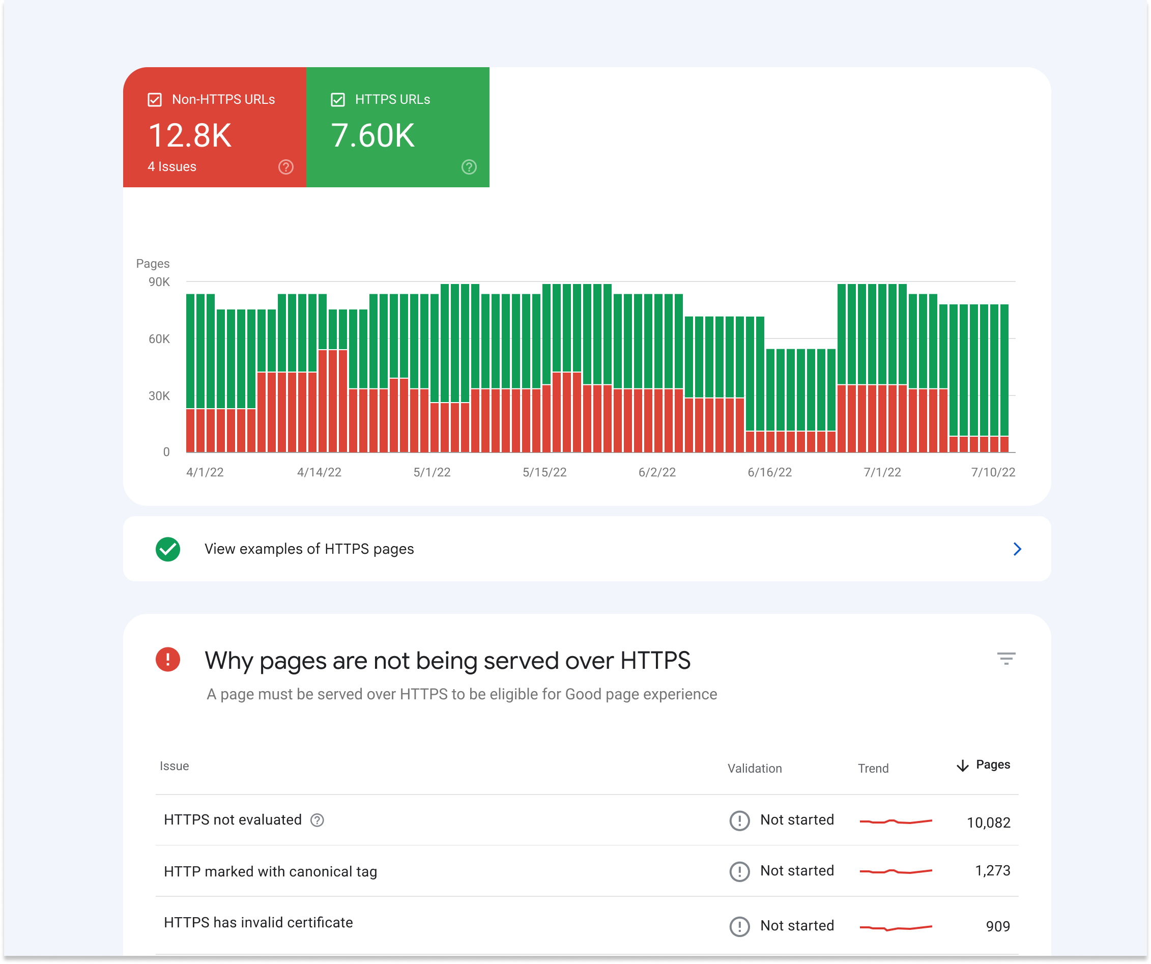 New HTTPS report in Search Console