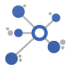 social data hub