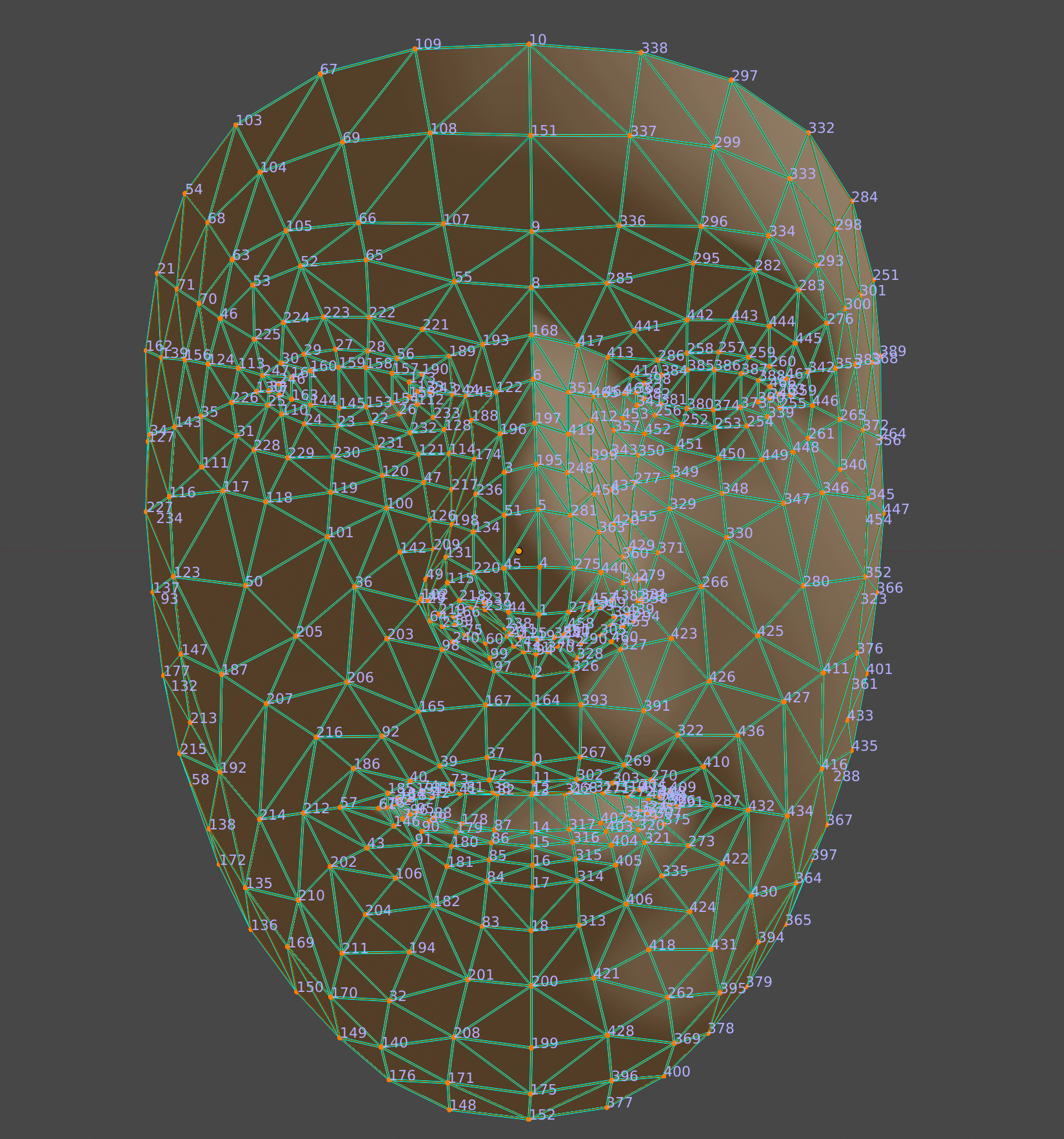 Augmented Faces Introduction Arcore Google Developers