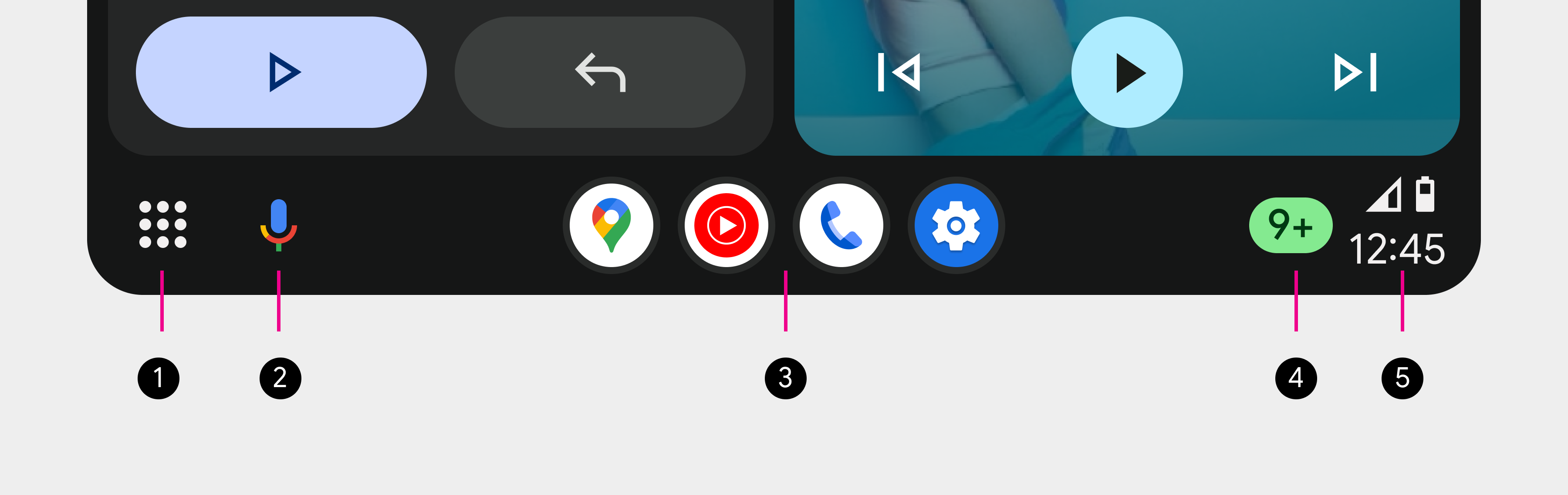 Nav bar anatomy