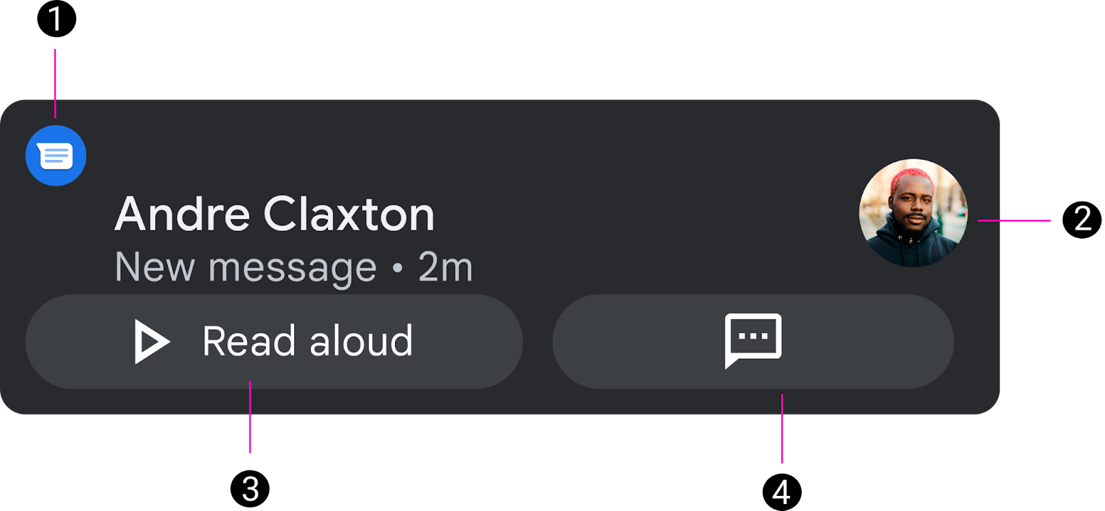 Fiche du centre de notifications