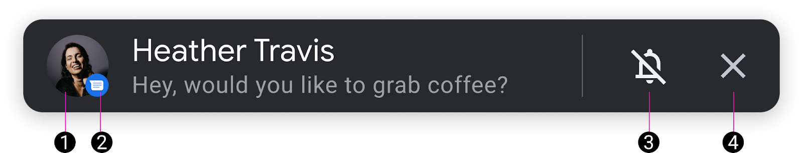 Tarjeta de notificación de atención