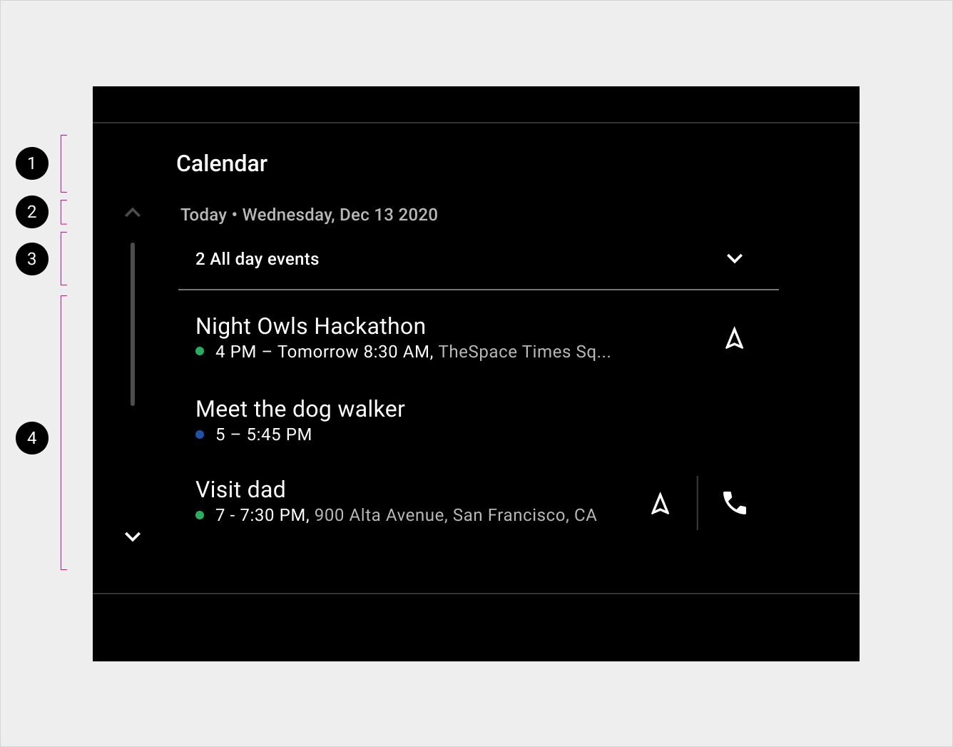 Vue Calendrier des événements d'aujourd'hui