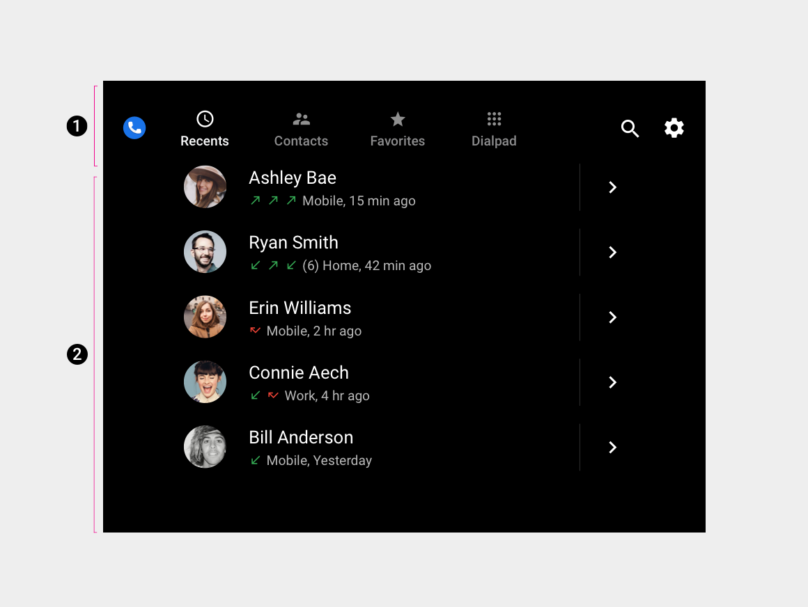 Struttura dell'app Telefono
