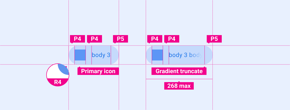 Les bords arrondis d'un bouton héros soulignent son importance