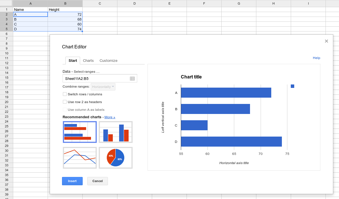 Create A Chart In Google Sheets