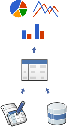 Google Sheets Interactive Chart