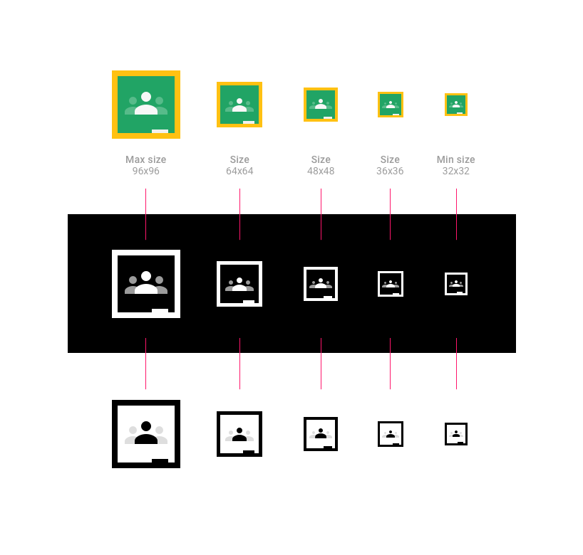 Google Classroom Branding Guidelines Classroom Api