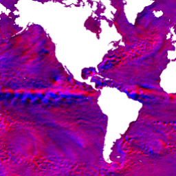 HYCOM/GLBu0_08/sea_water_velocity