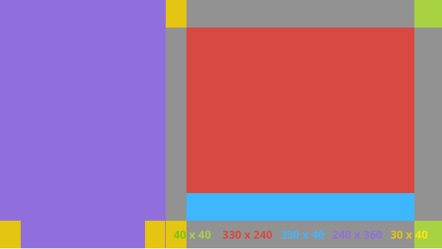 Shows a left column at 240 by 360 pixels, which pushes the main layout over.
Its size squeezes to fit, the main area is 330 by 240 pixels, with a small lower bar
that's 330 by 40 pixels. The right two corners have two small 40 by 40 pixel boxes and
there are four other 30 by 40 pixel boxes, two on the lower corners of the left column
and two on the left side of the main layout, one on top and one on the bottom.