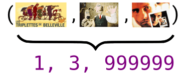 Com base na posição da coluna de filmes no vetor esparso exibido à direita, os filmes &#39;As Bicicletas de Belleville&#39;, &#39;Wallace e Gromit&#39; e &#39;Memento&#39; podem ser representados de maneira eficiente como (0,1, 999999)