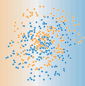 Set data berisi banyak titik oranye dan banyak titik biru. Sulit untuk menentukan pola koheren, tetapi titik oranye secara tidak jelas membentuk spiral dan titik biru mungkin membentuk spiral yang berbeda.