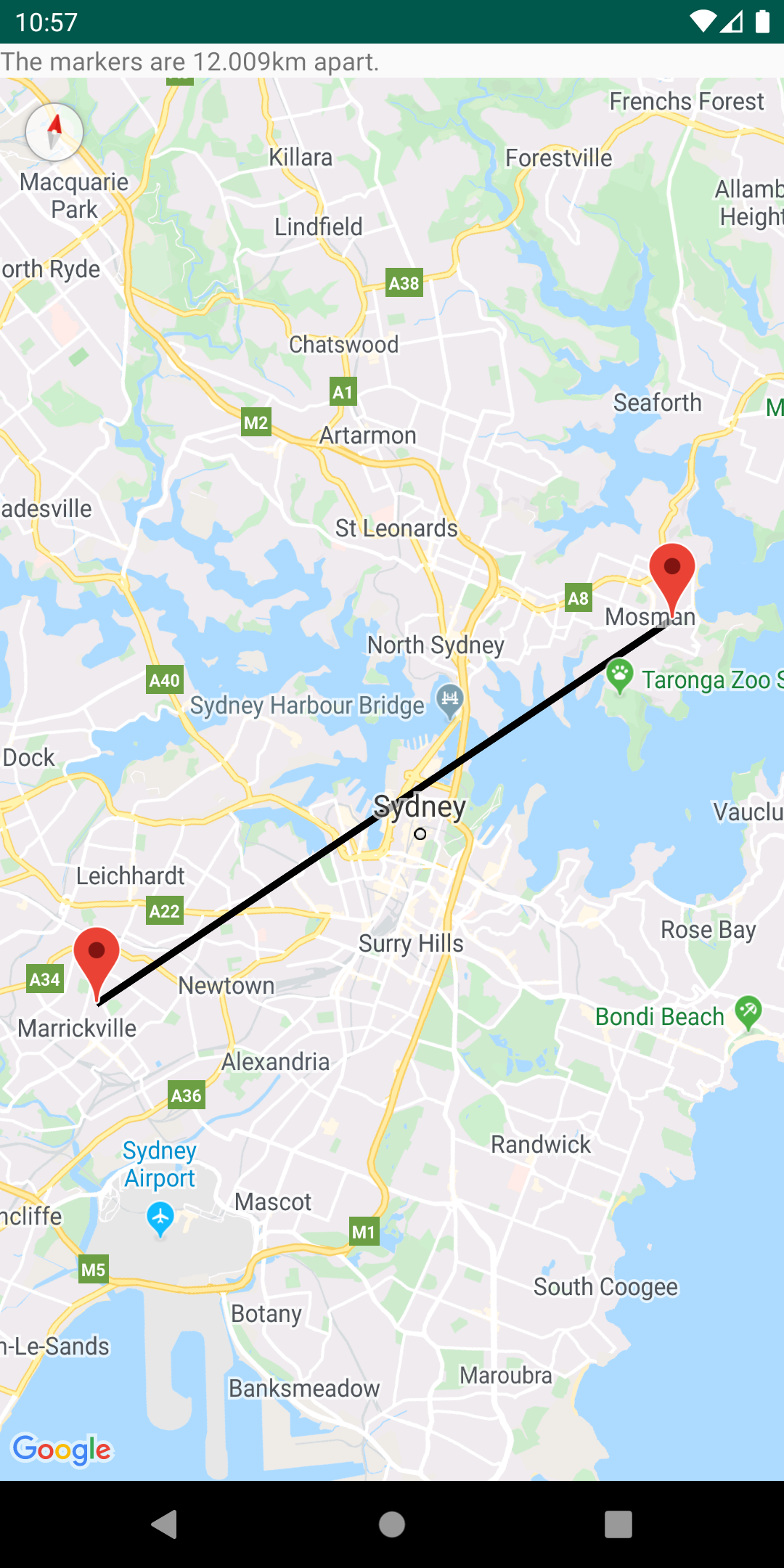 Map Distance Conversion Chart