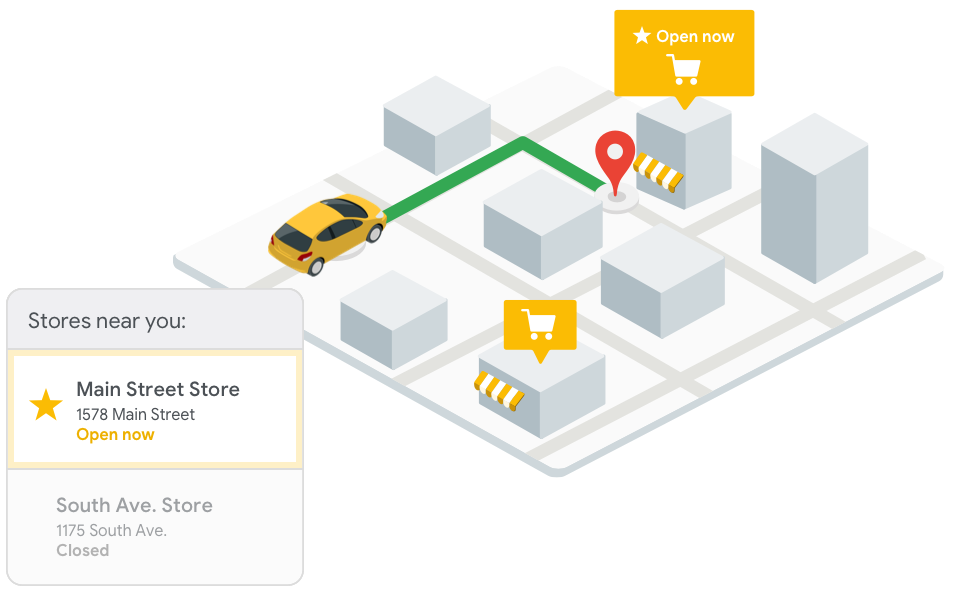 Google maps platform
