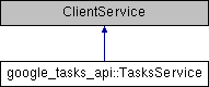 tasks: google_tasks_api::TasksService Class Reference