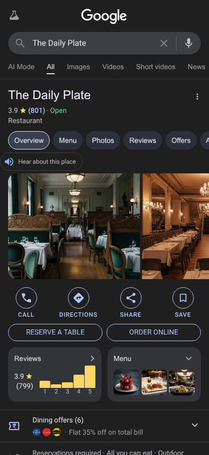 Esempio di visualizzazione compressa delle offerte su Google Maps