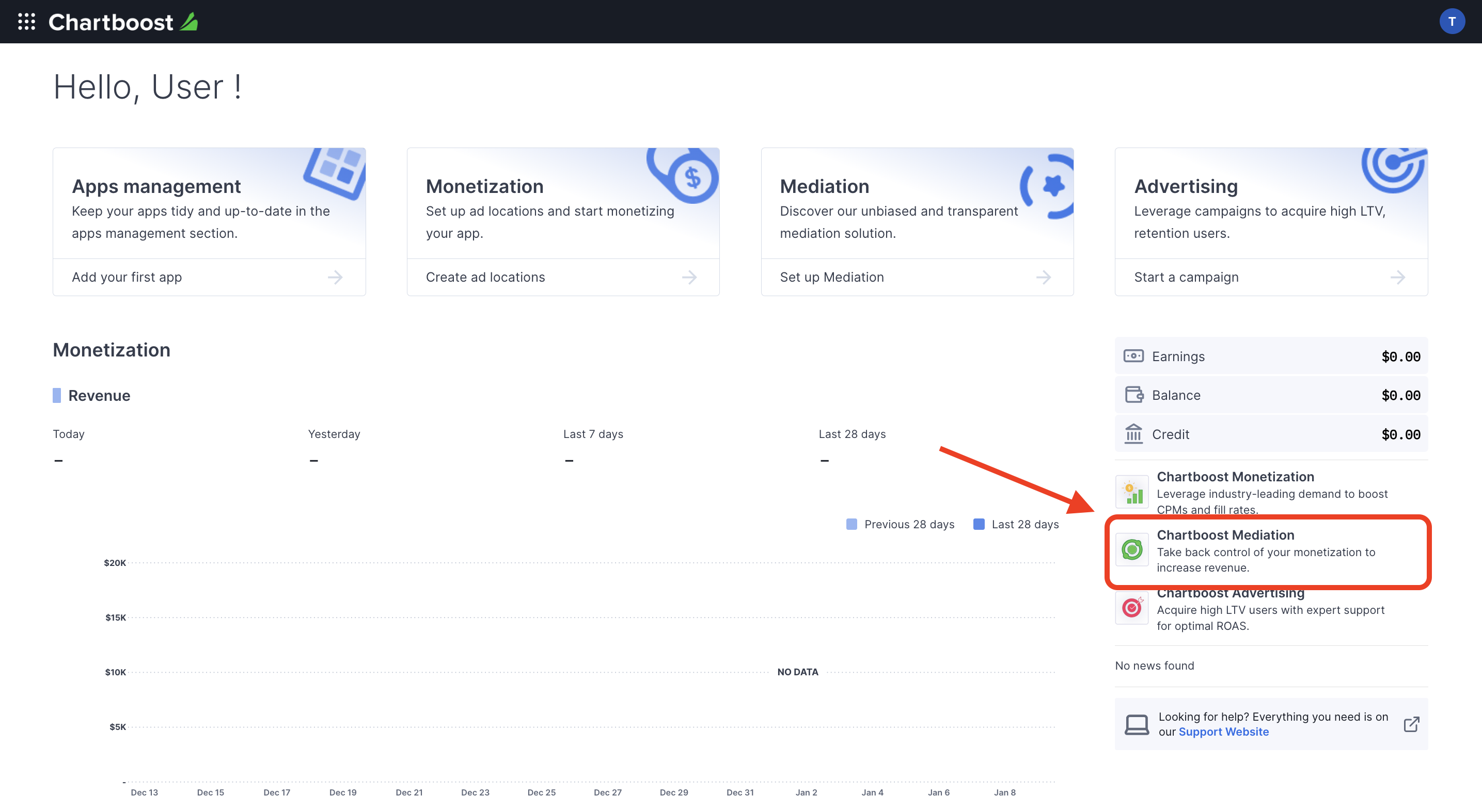 Chartboost Mediation-Dashboard