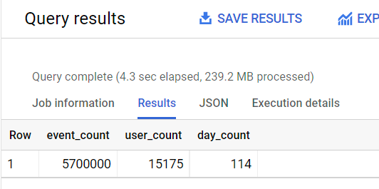 BigQuery UI showing query results