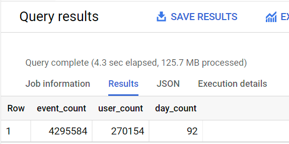 BigQuery UI showing query results