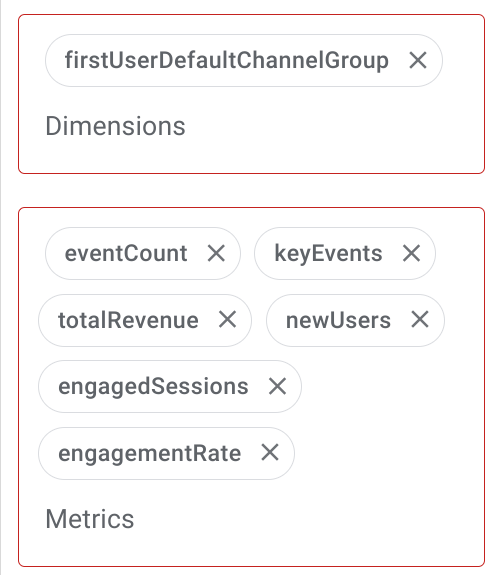 Complemento de Hojas de cálculo de Google Analytics, parte 2: Configuración de informes