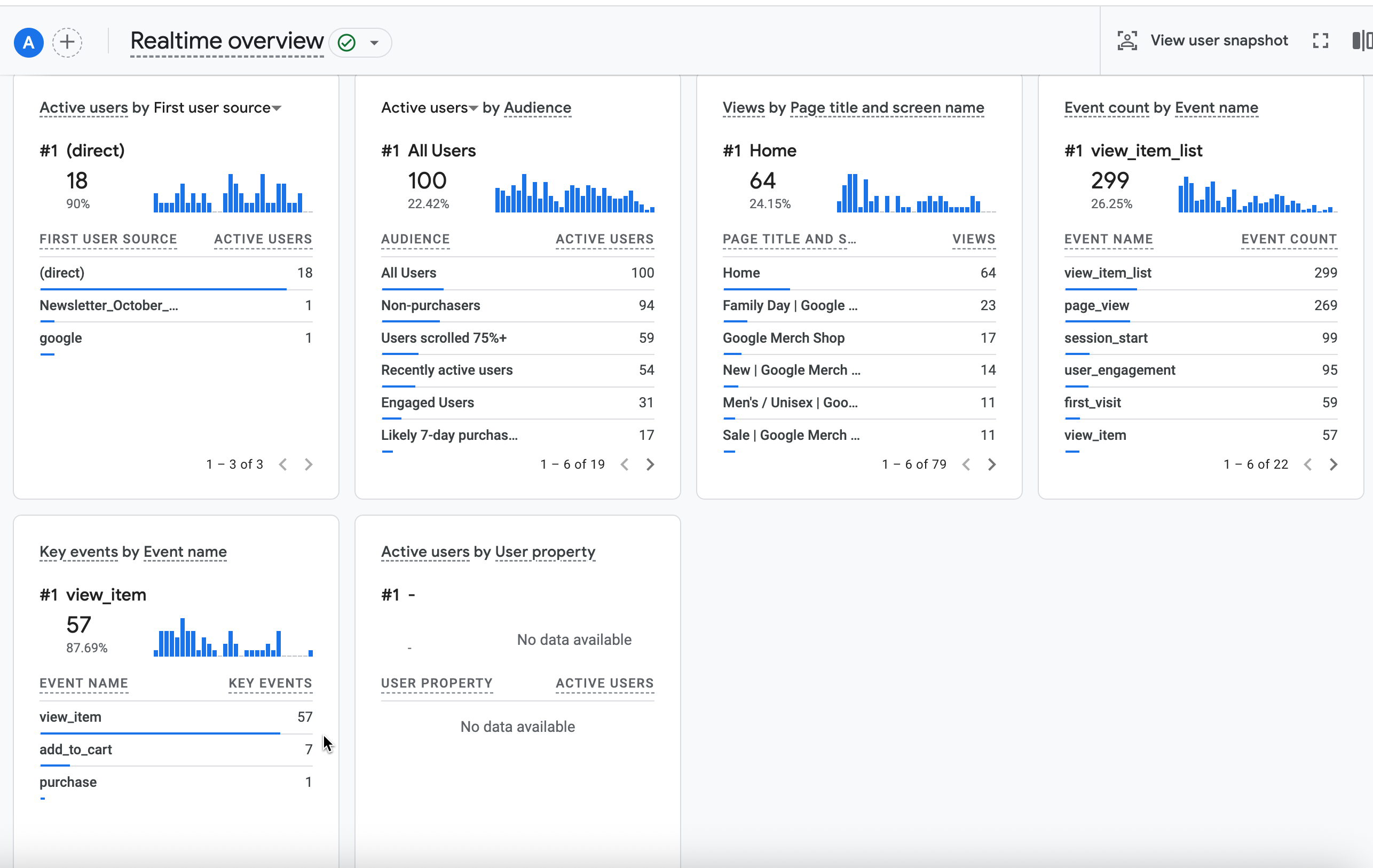 イベントを表示しているリアルタイム ビュー