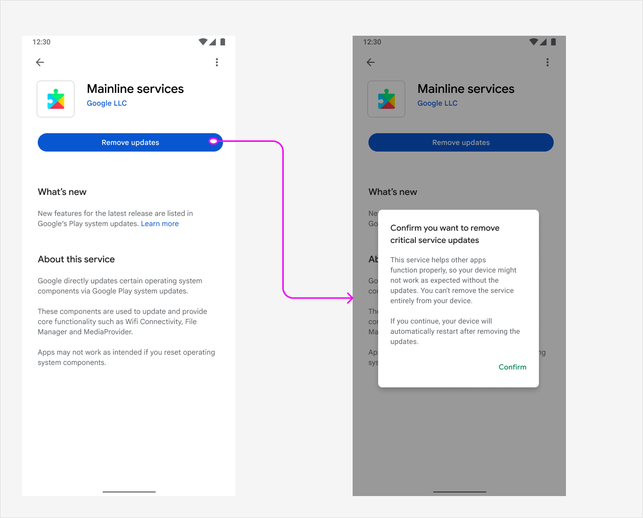 On-device recovery flow