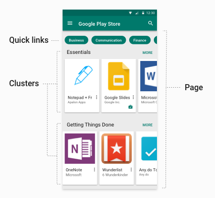 Una schermata di esempio del dispositivo di un utente, che mostra gli elementi di un negozio
tra cui link rapidi, pagine e cluster di app.