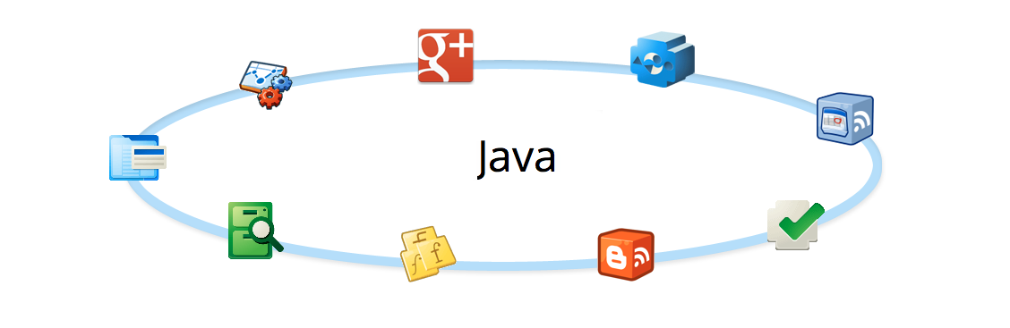 API Client Library for Java | Google for Developers
