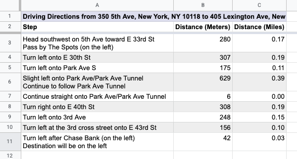 Google Sheet displaying calculated driving distances and step-by-step directions.