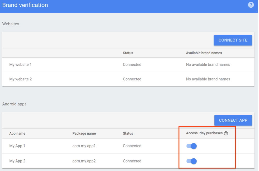 圖片:顯示與 Actions 專案連結的網站和應用程式。