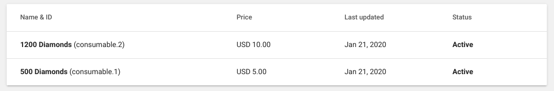 Example consumable goods in the Google Play console.