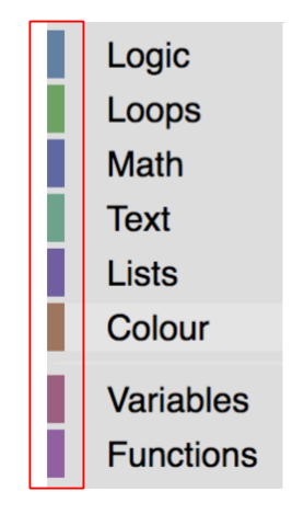 Captura de pantalla de la caja de herramientas con diferentes colores de categorías