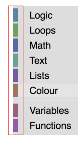Screenshot della cassetta degli attrezzi con diversi colori delle categorie