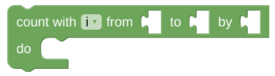 A loop block with a variable field, value inputs for to, from, and by, and a
statement input for repeated
statements.