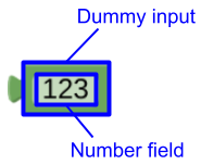 A number block with a dummy input and a number
field.