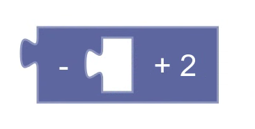 包含單一否定運算子和加法運算子的區塊，且沒有子區塊