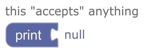 blok wartości, który akceptuje dowolny typ;