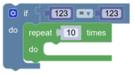An if-do block with two blocks connected to it. A numeric comparison block is
connected to the if input and a repeat block is connected to the do
input.