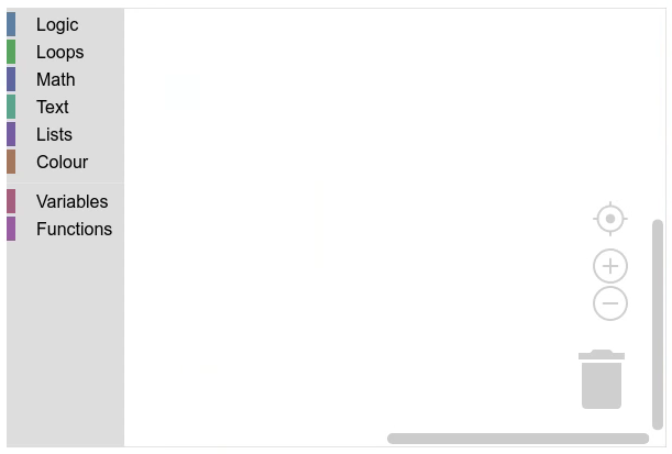 Kategori araç kutusu, kaydırma çubukları, çöp kutusu ve yakınlaştırma kontrollerinin bulunduğu bir çalışma alanı.