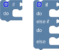 Deux mutations d'un bloc "si/faire" : "si/faire" et "si/faire-sinon si/faire-sinon".