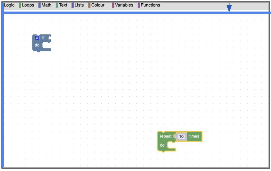 Der Blockly-Arbeitsbereich mit einer horizontalen Toolbox. Links neben dem Arbeitsbereich und unter der Toolbox befindet sich eine blaue Linie.