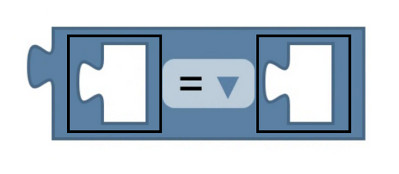image of internal inputs