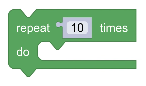 connessioni con dimensioni diverse
