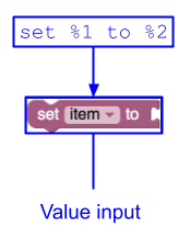 ממפים את ההודעה set %1 to %2 לקלט ערך עם שלושה שדות.