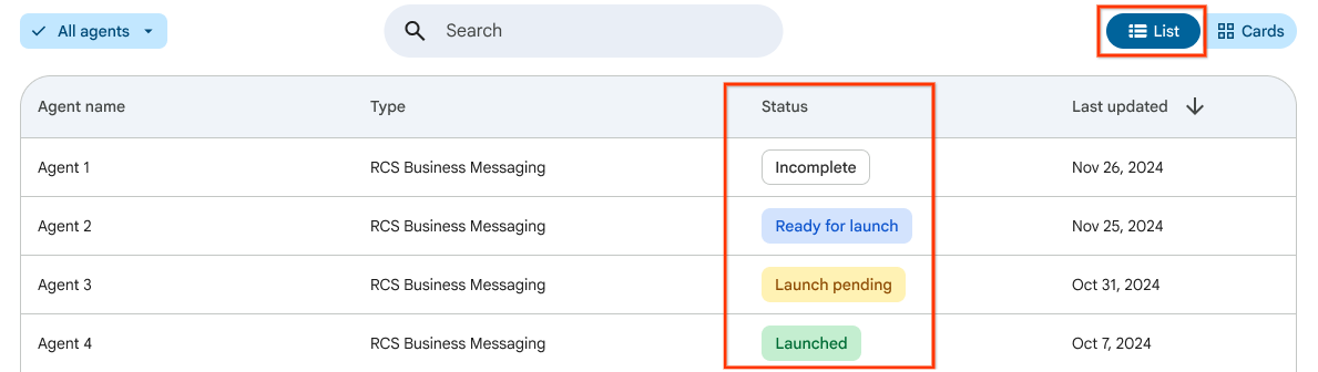 Visualização em bloco do Console para desenvolvedores do Business Communications