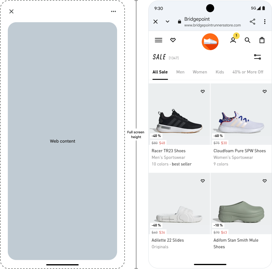 Web page displays on the full length of the screen