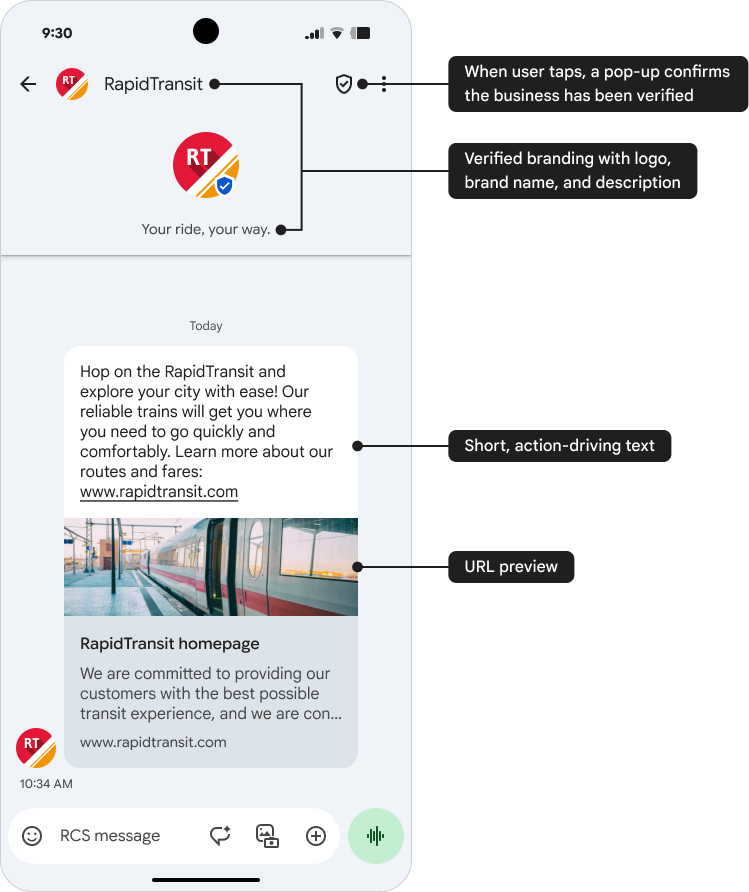basic_message_benefits