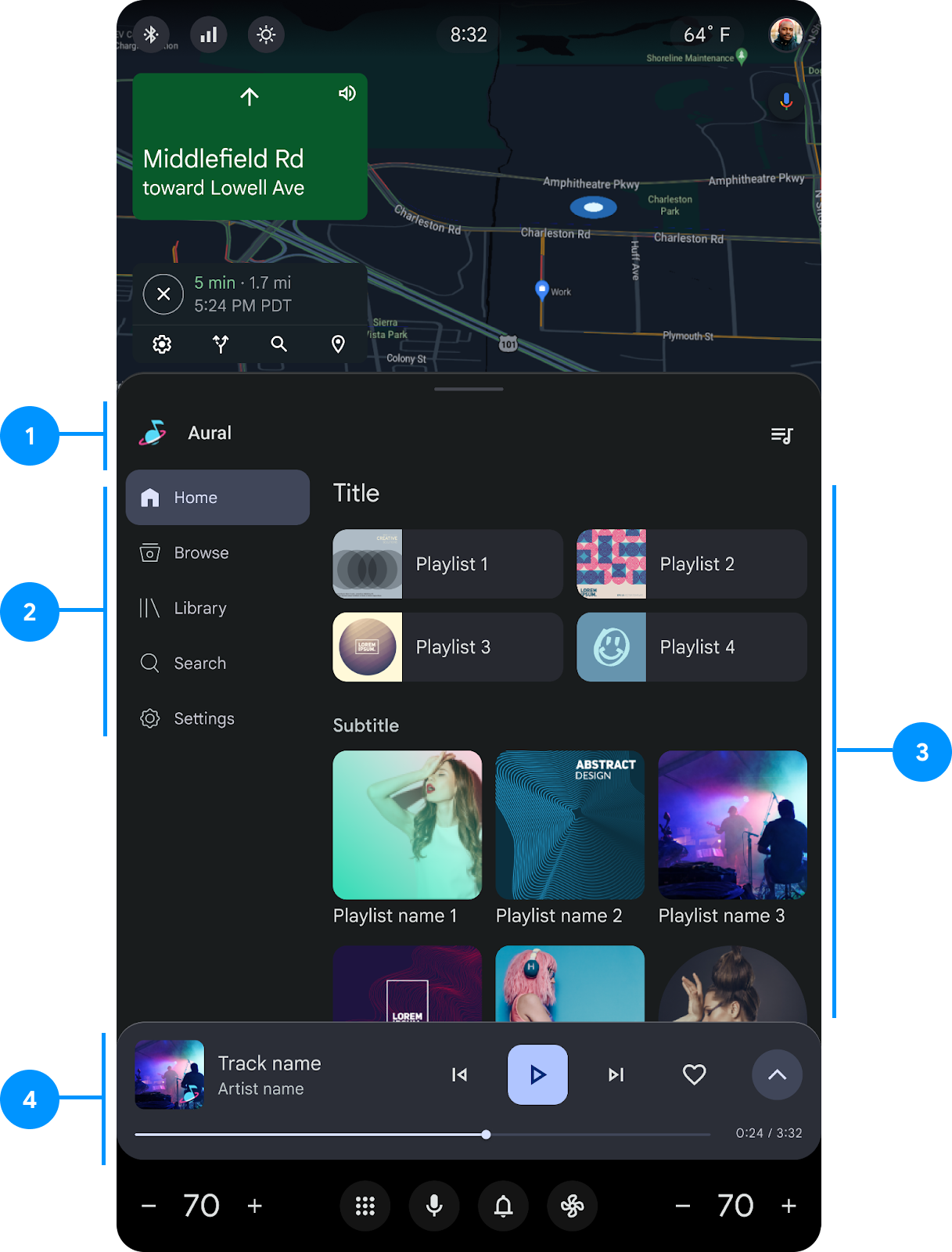 Componentes de la plantilla de la app del sistema