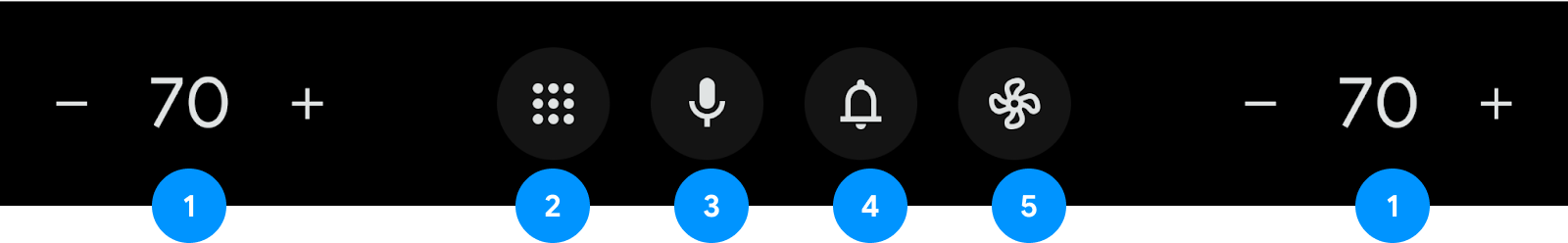 Elemen menu navigasi sistem